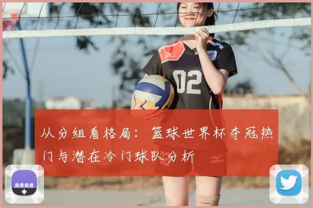 从分组看格局：篮球世界杯夺冠热门与潜在冷门球队分析